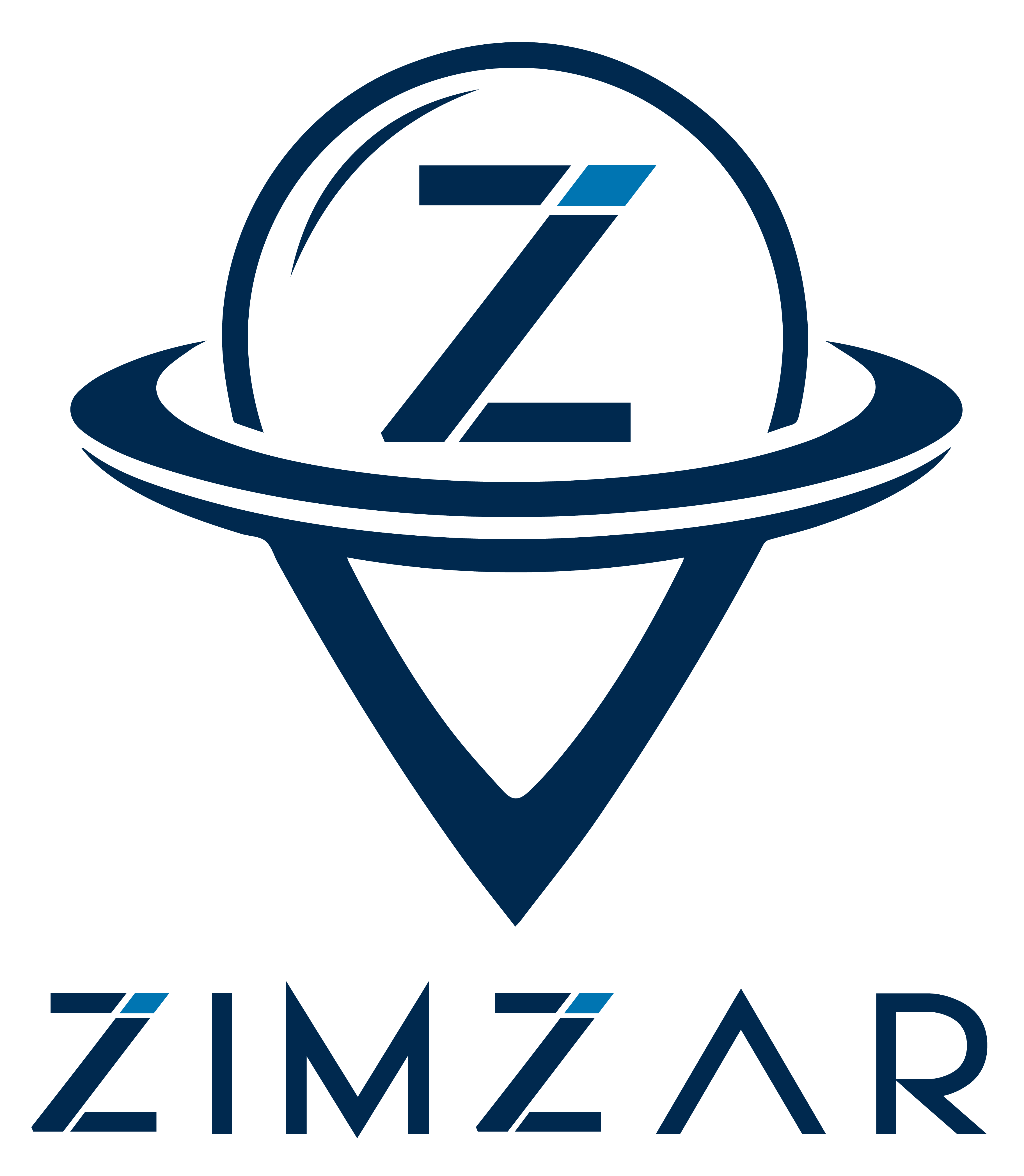 Zimzar
